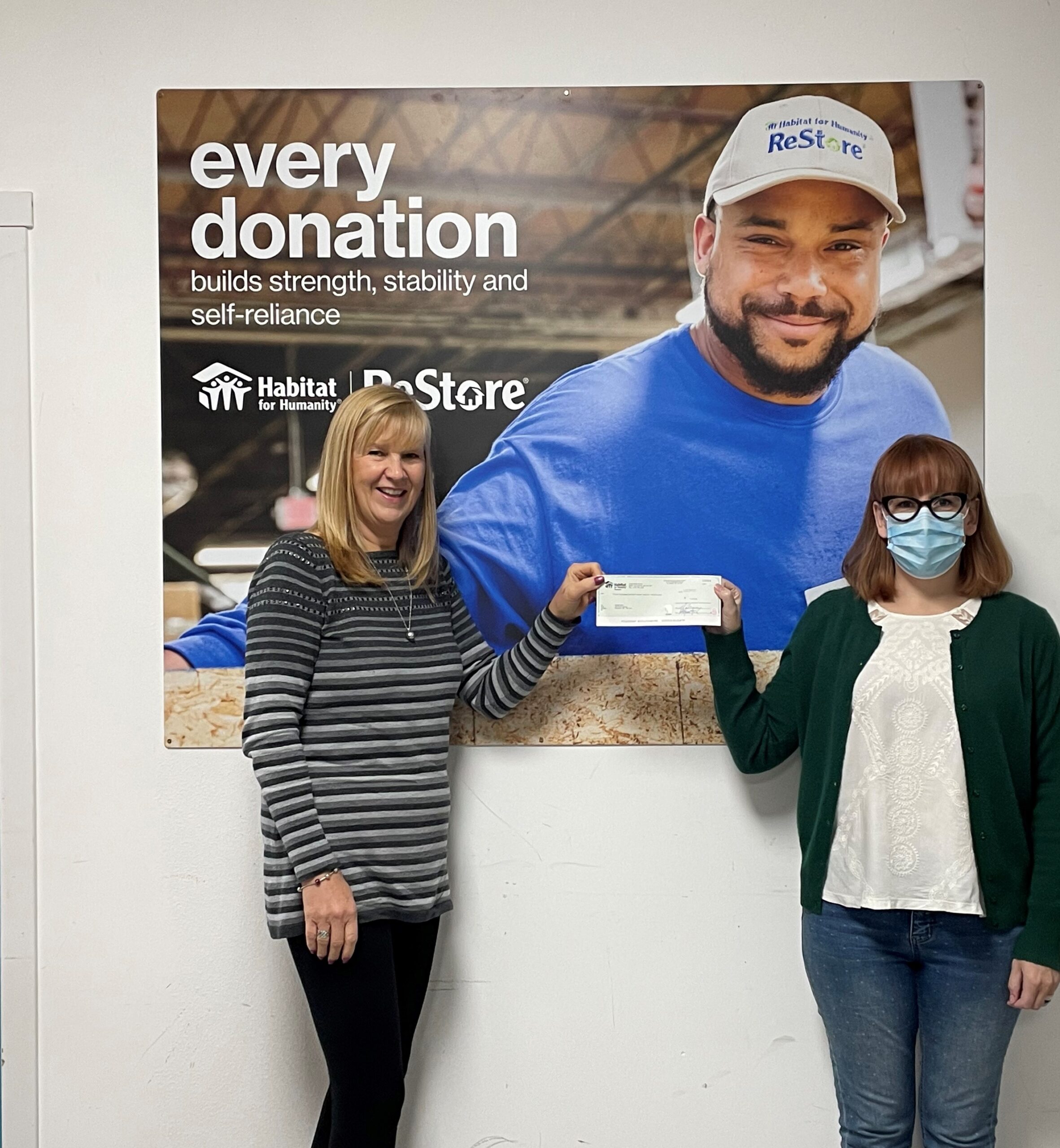 ReStore Raffle Winner September 30, 2021 Habitat For Humanity Okanagan