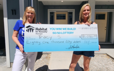 You Win, We Build 50/50 Lottery Winner – July 2nd 2024
